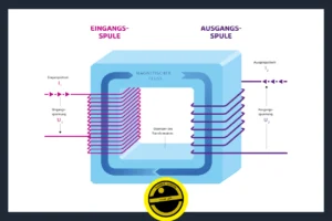 cover-transformator-diagram